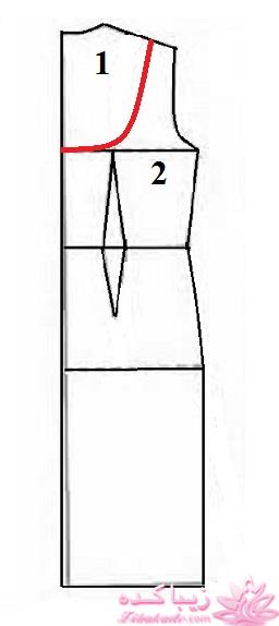 پرسش و پاسخ خیاطی